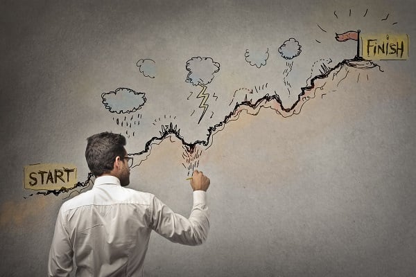 آلية اختيار برنامج المحاسبة المناسب لحجم شركتك - فكرة للبرمجيات