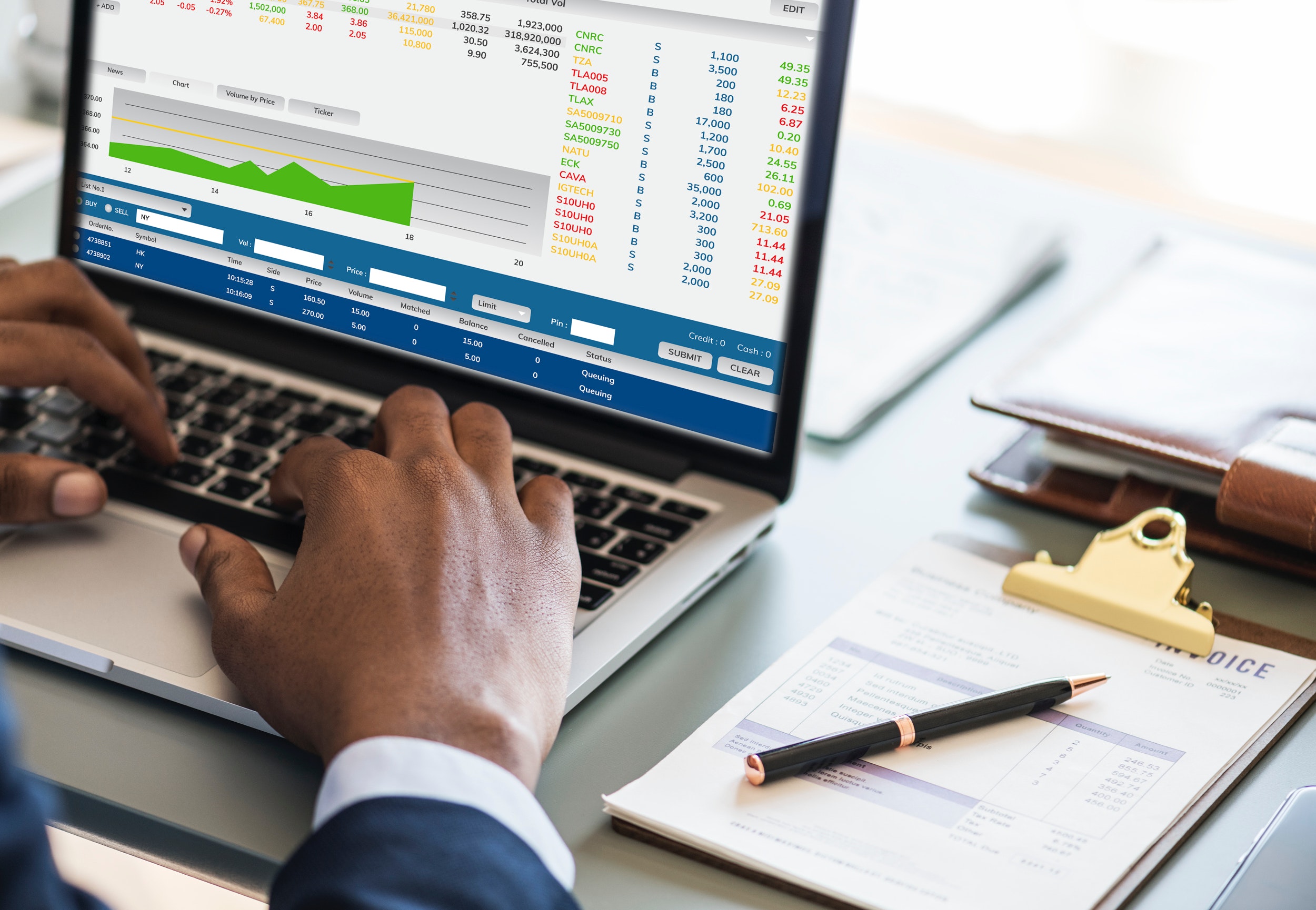 How does the accounting program facilitate oversight of employees? - Fekrait Software